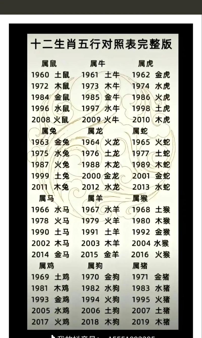 今期土木生肖头最准确答案,今期生肖土在头是什么肖和数字