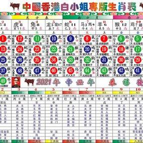 今期生肖看上期最佳生肖,今期生肖最好查是什么生肖