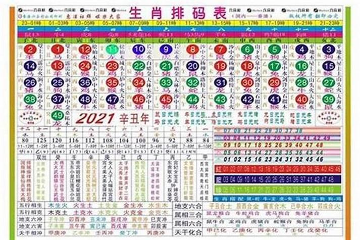 今期生肖震九洲最佳答案,今期生肖震山岗的打一肖动物