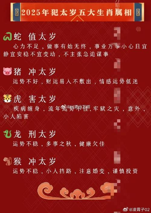 包含今年什么生肖犯太岁是什么意思的词条