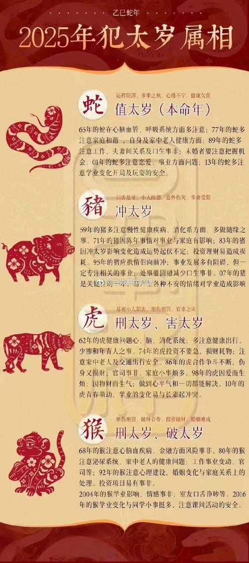 使君相思两不见今期生肖二四八,使君相思两不见打一生肖最佳答案