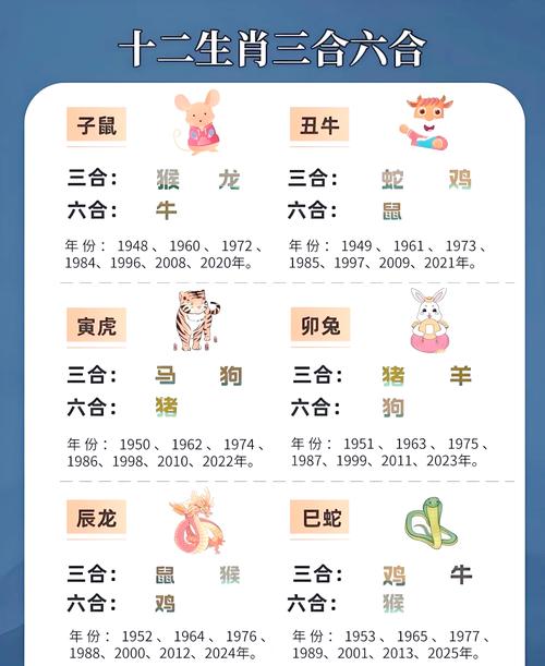 二五相合一七开是什么生肖动物,二五相合一七开是什么生肖最佳答案