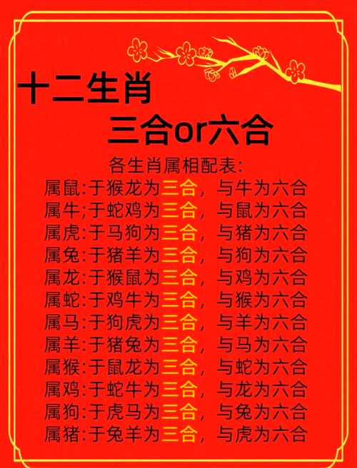 今期生肖排四打三个数字,今期生肖排第一是指什么生肖