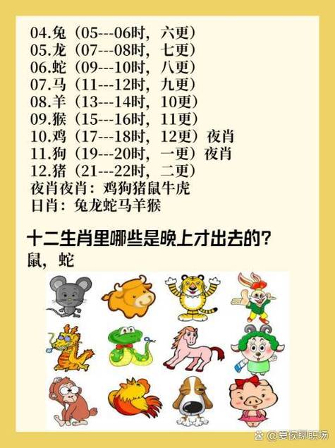 今期生肖牛马狗正确答案,今期六畜继续开,牛马鸡羊又出来