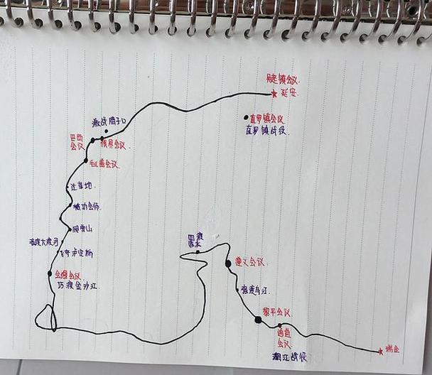 “前路凶险长征路”是什么生肖,前路凶险长征路,雪山草地不止步什么意思