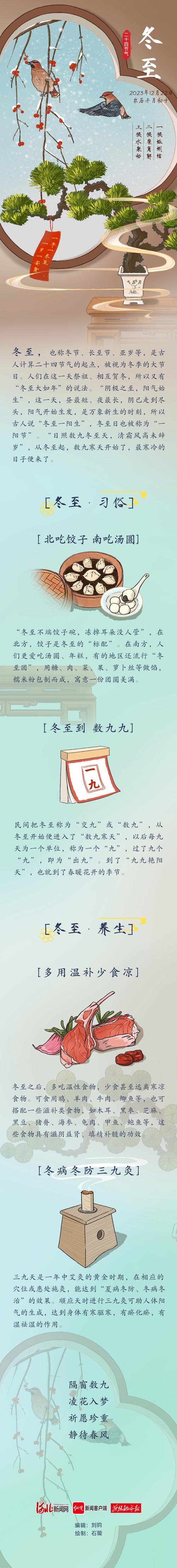 冬至代表什么生肖或数字,冬至代表什么生肖或数字呢