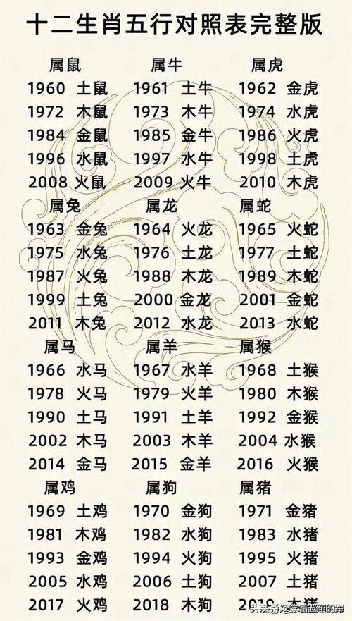 今期生肖木土旺代表什么生肖呢,今期生肖木土旺代表什么生肖呢图片