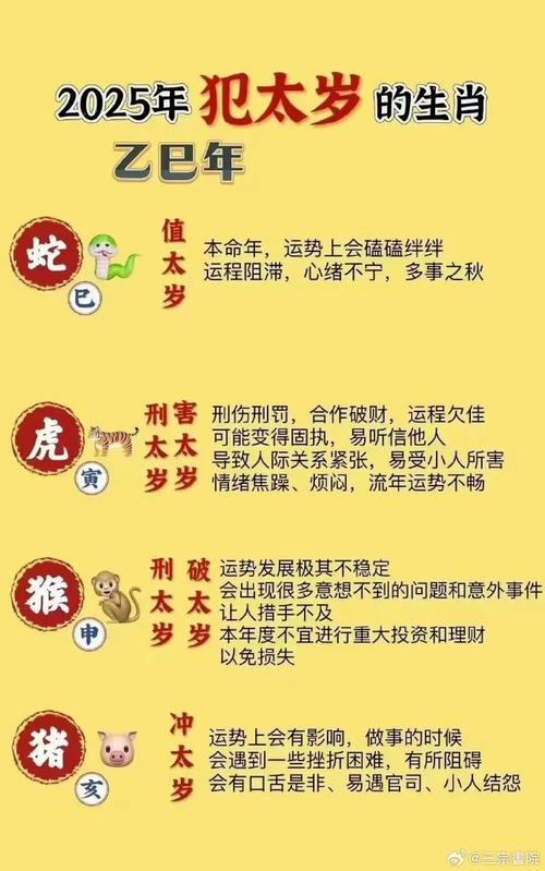 今期生肖出皇宫,宫里太监是奴才,今期生肖出皇宫宫里太监是奴才指什么生肖