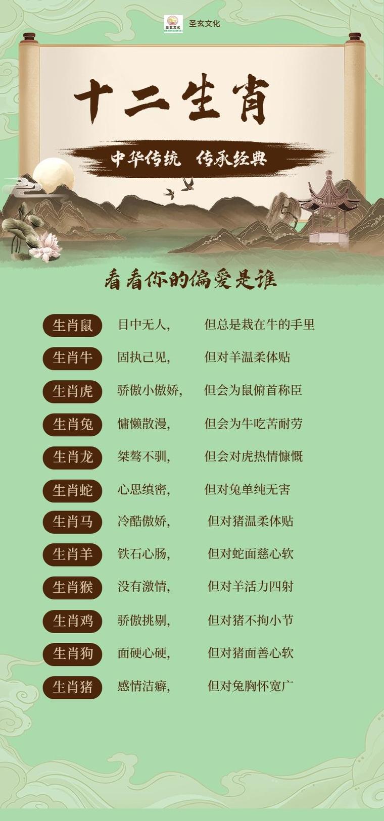 关于“北风吹雁雪满山”打一动物生肖的信息