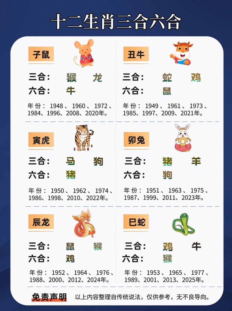 今期生肖最好找最佳一肖,今期生肖最出名是什么生肖?