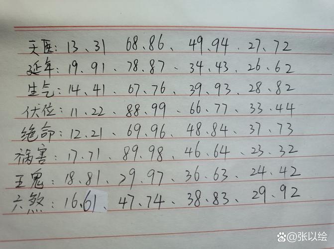 四五收财走今期解释准数字的简单介绍