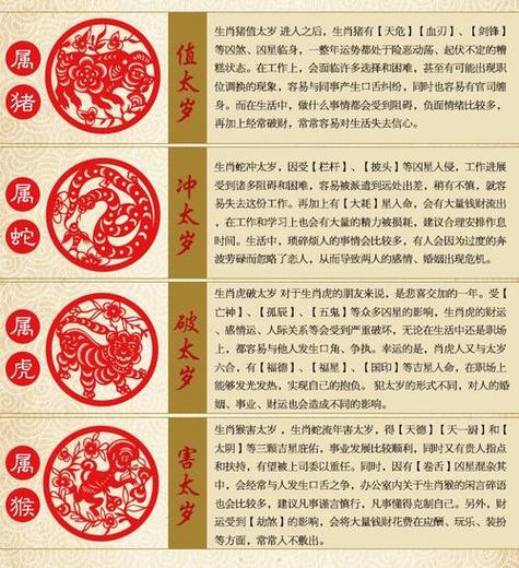 关于“檀郎谢女”代表什么生肖的信息