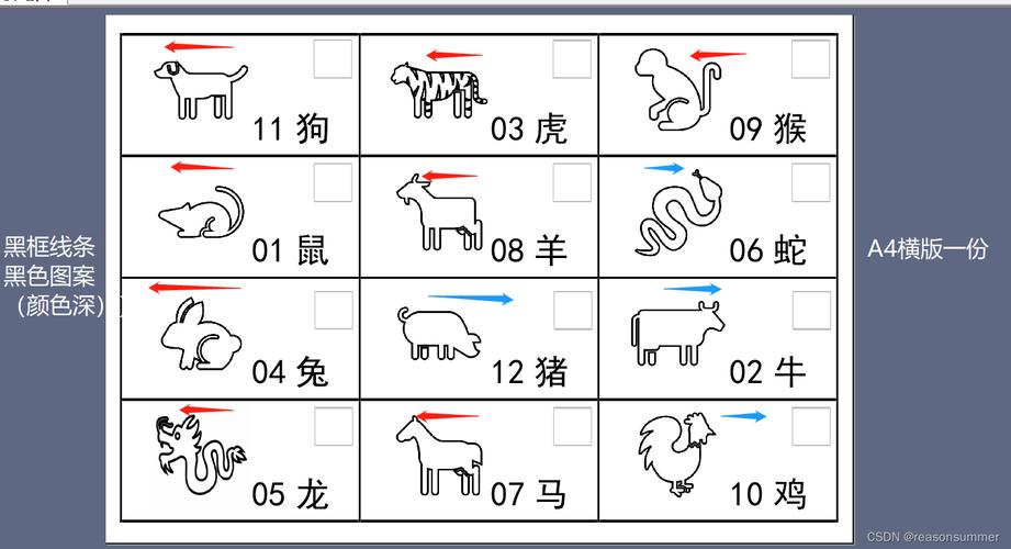 今期大数一肖蛇,猜生肖,今期生肖最简单代表什么数字
