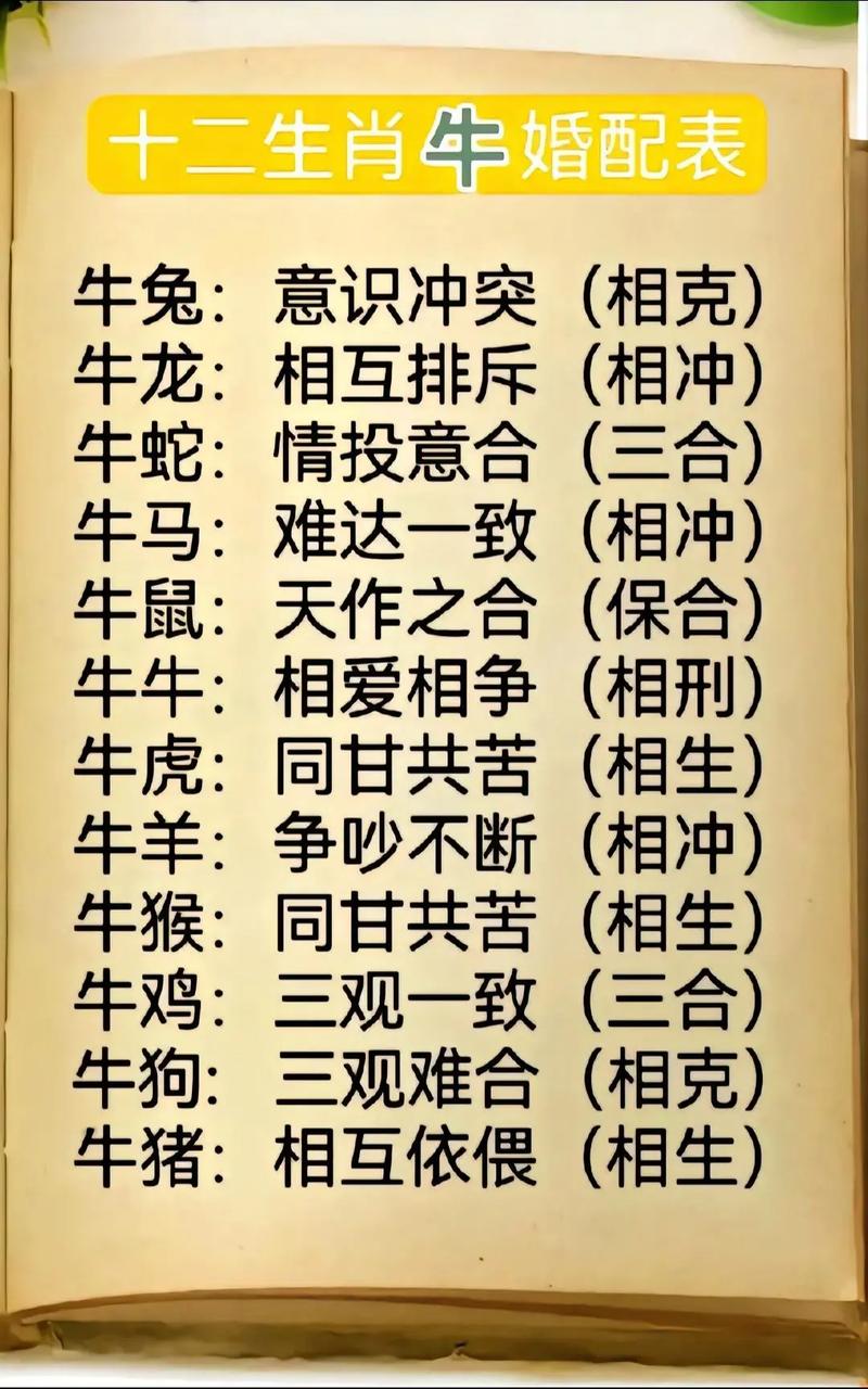 “赶牛进鸡舍”是代表哪个生肖,赶牛进鸡舍门路不对是指什么生肖