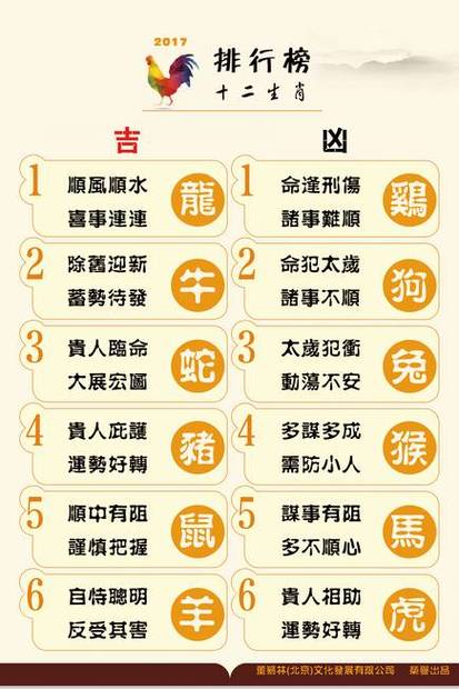 罗锅是什么生肖打一生肖,罗锅是什么生肖打一生肖呢