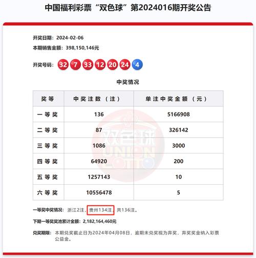 澳门4949开奖最快记录,494949开奖结果快速查询