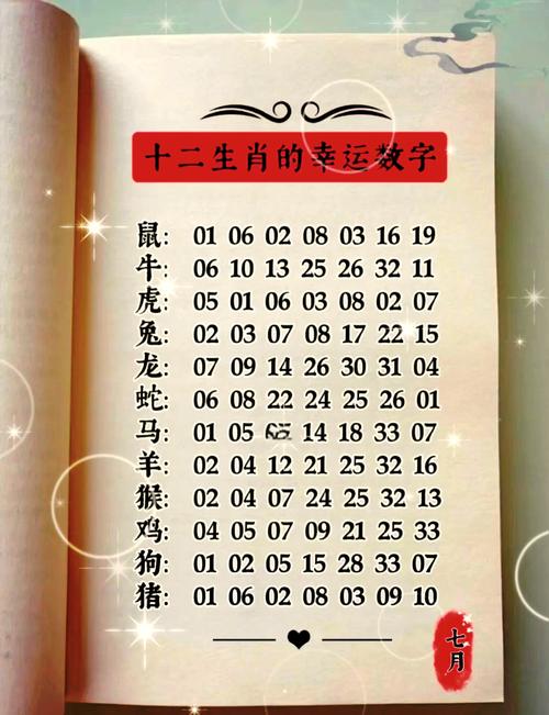 今期二九最准确生肖,今期二九猜一猜解数字