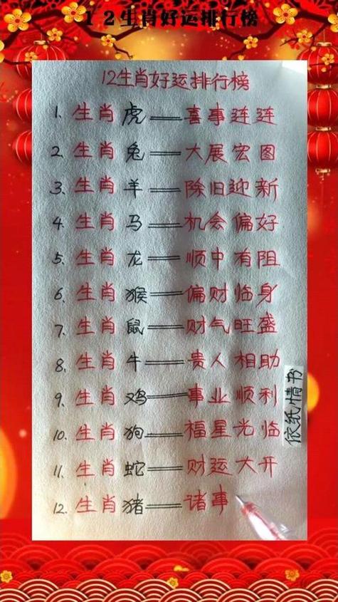 今期单双里明白是什么生肖,今期单双里明白是什么生肖,看最可爱的动物