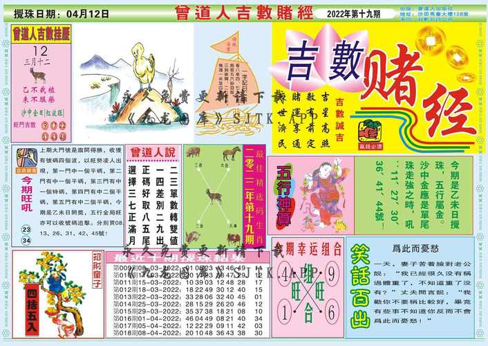 包含今期特数奔一吉打一最佳数字的词条