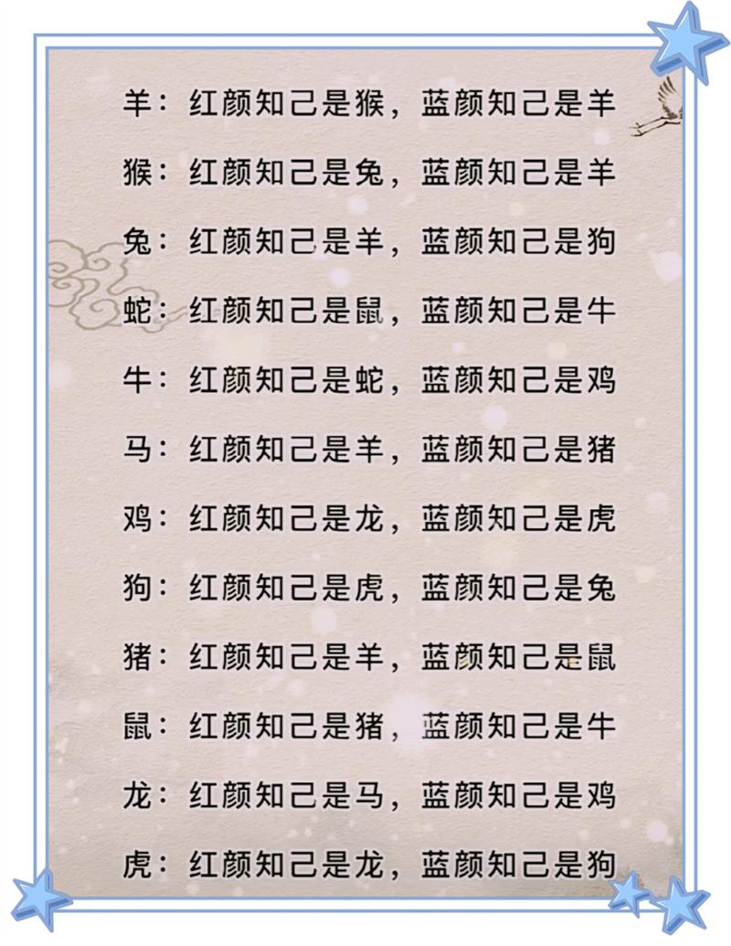 关于“十枝杏花飘五里，叫声大圣不用恼”打一个生肖动物的信息