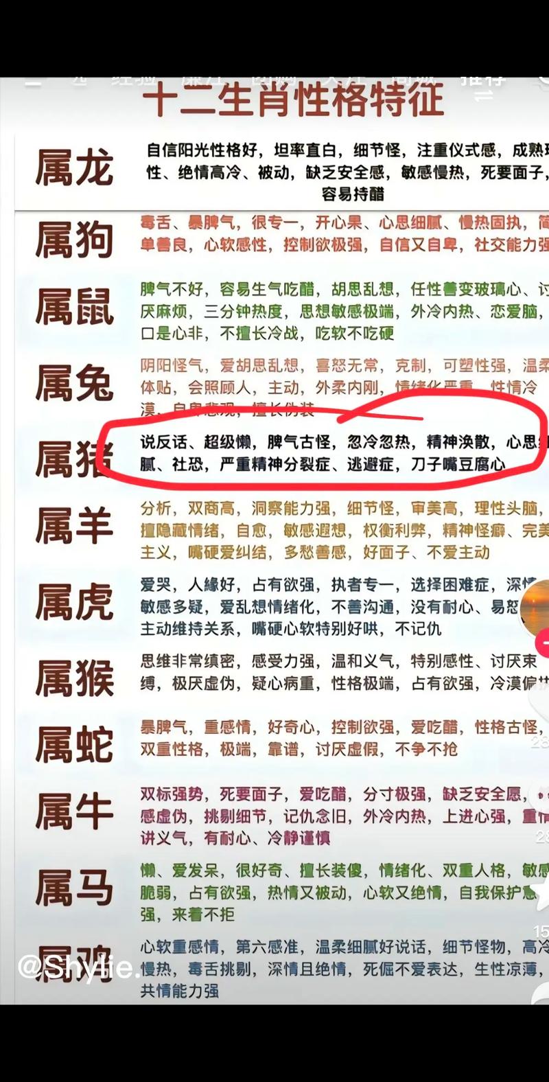 家长里短打一生肖含义,家长里短是代表什么动物