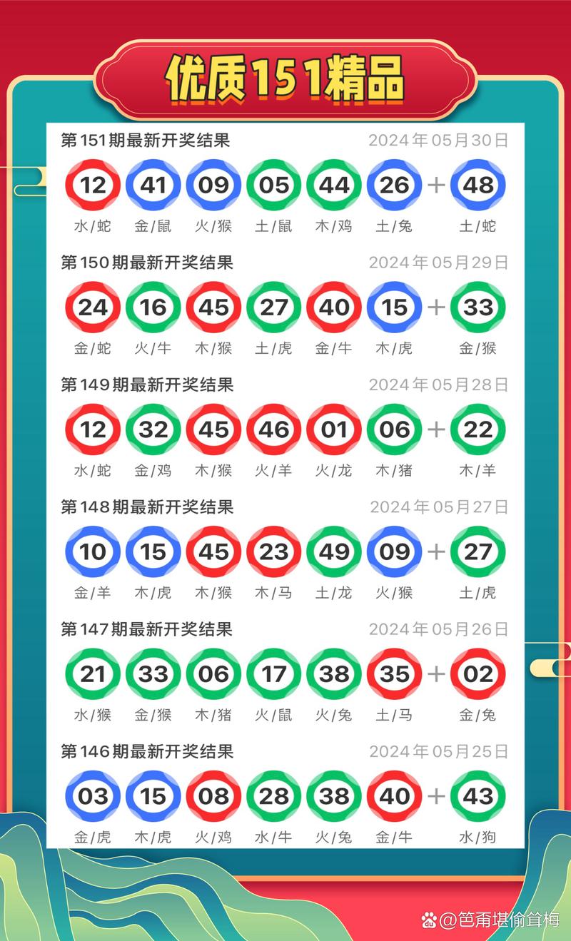 今期生肖三五开正确答案,开马生肖结果查询今晚开奖