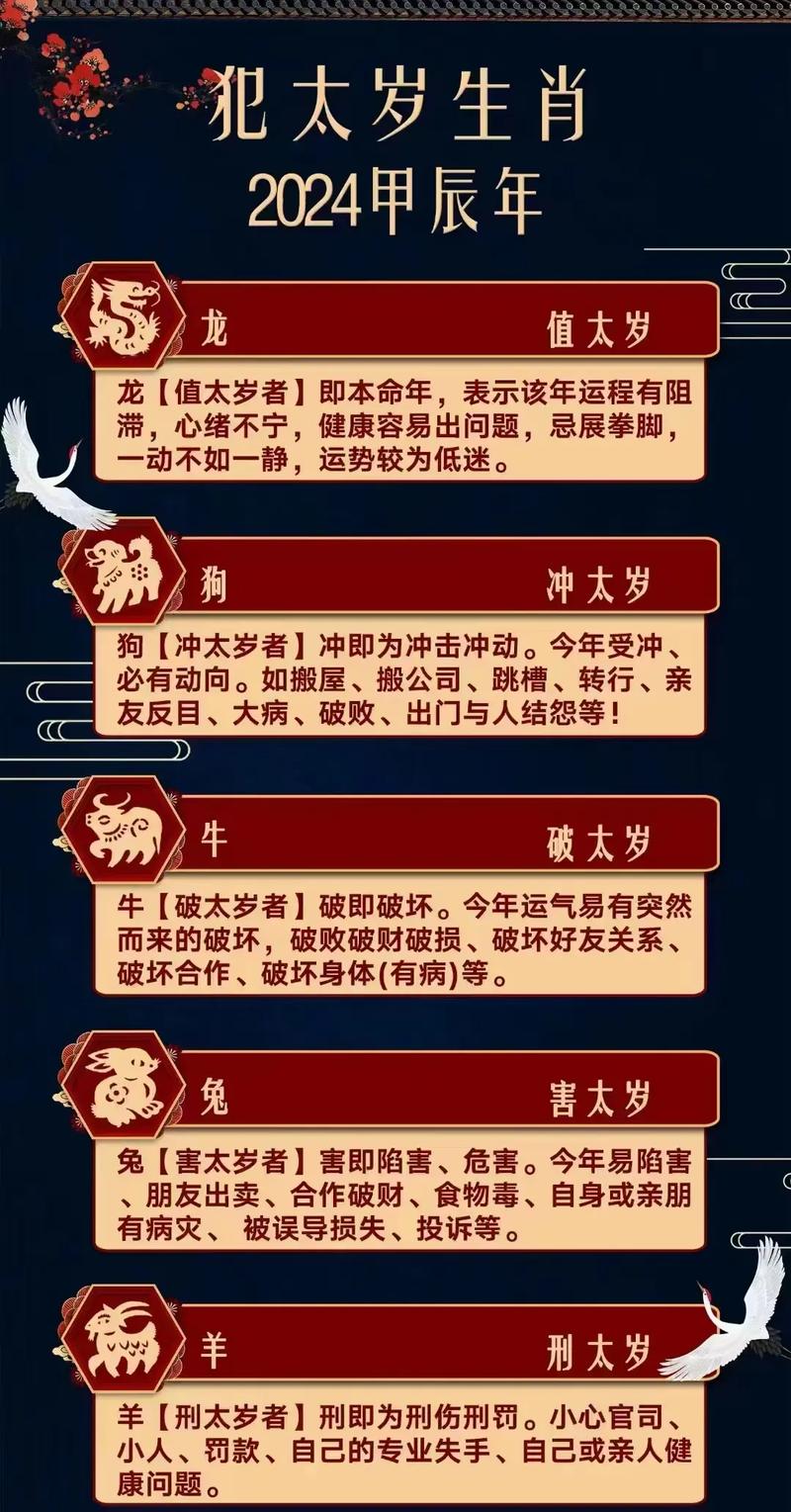 今期生肖送太监是什么生肖???的简单介绍