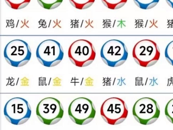 今期生肖六字出代表数字几,今期六字出玄机是指哪个生肖