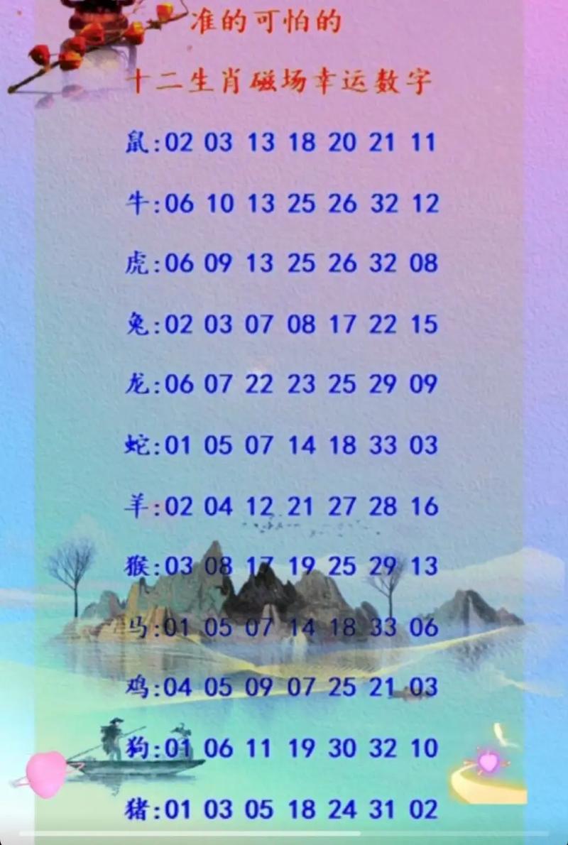 今期三九定有尾打一数字,本期三九定有尾,幸运号码中大奖是什么生肖