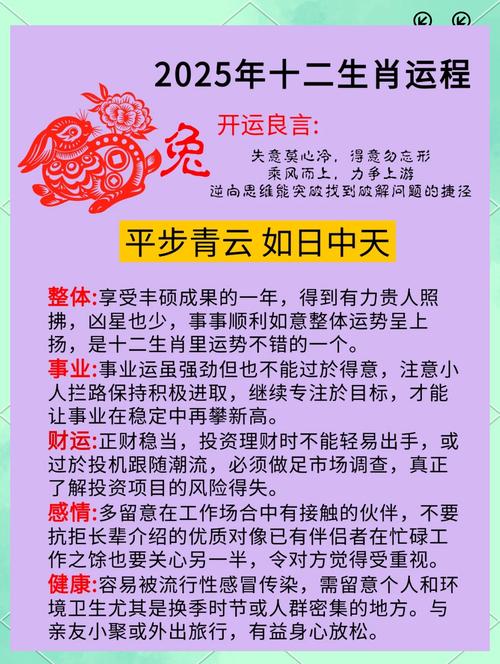 今期生肖六六来什么意思,1999生肖兔2025年全年运势
