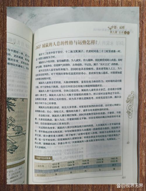 包含“勇于自责”是代表哪个生肖的词条