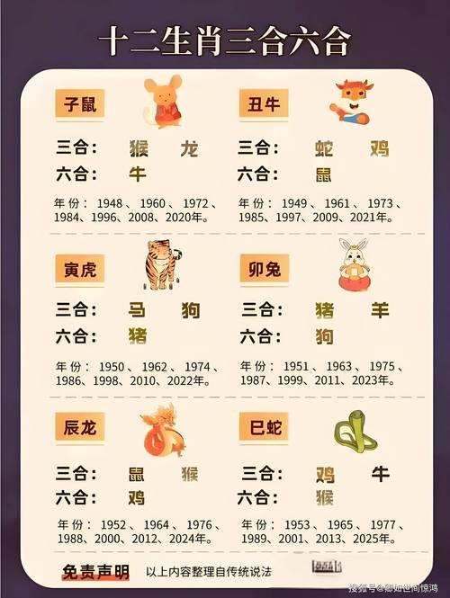 包含“五羊落户南粤城，一三本是同根生”是代表哪个生肖的词条