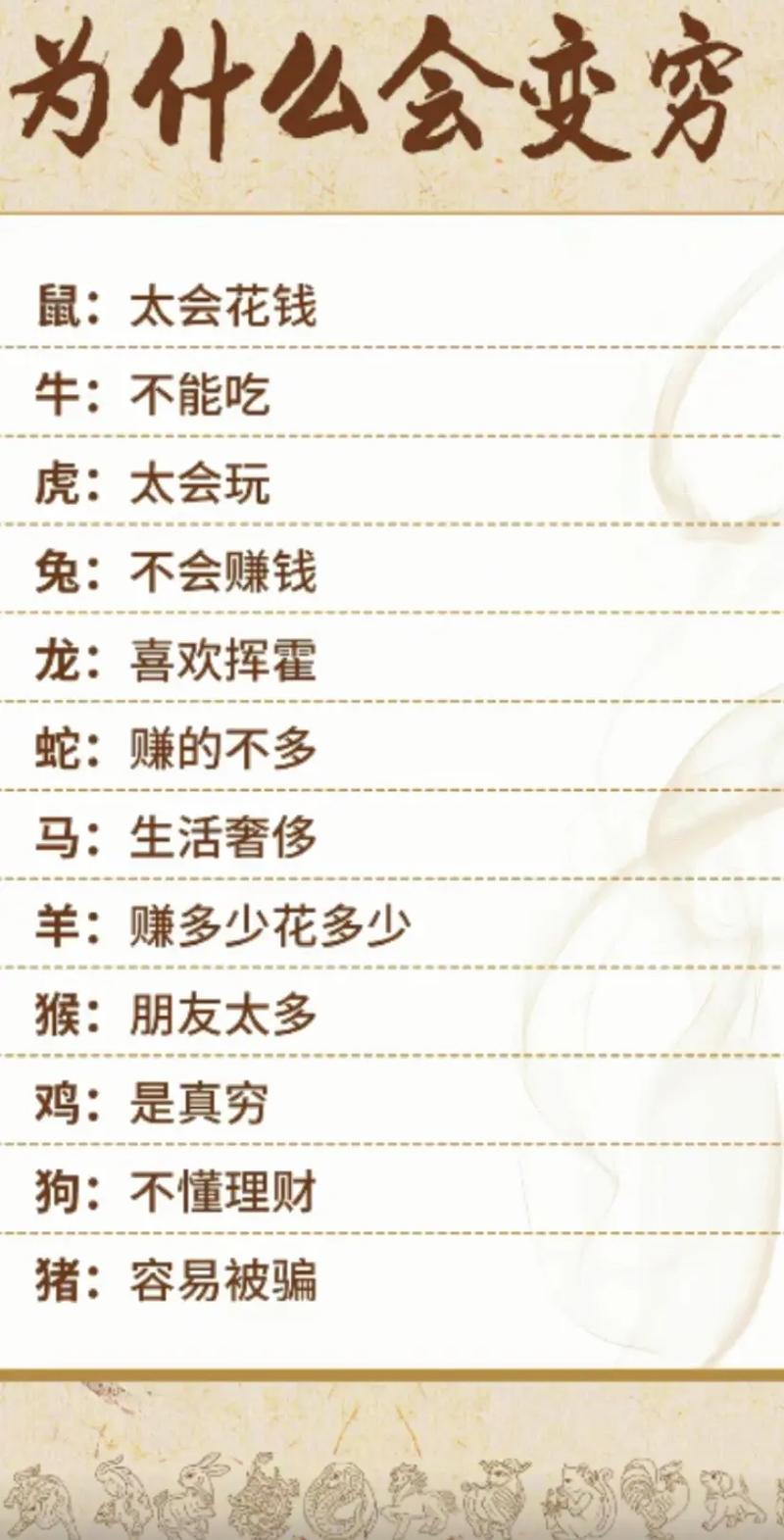 关于笑打一生肖最佳答案的信息