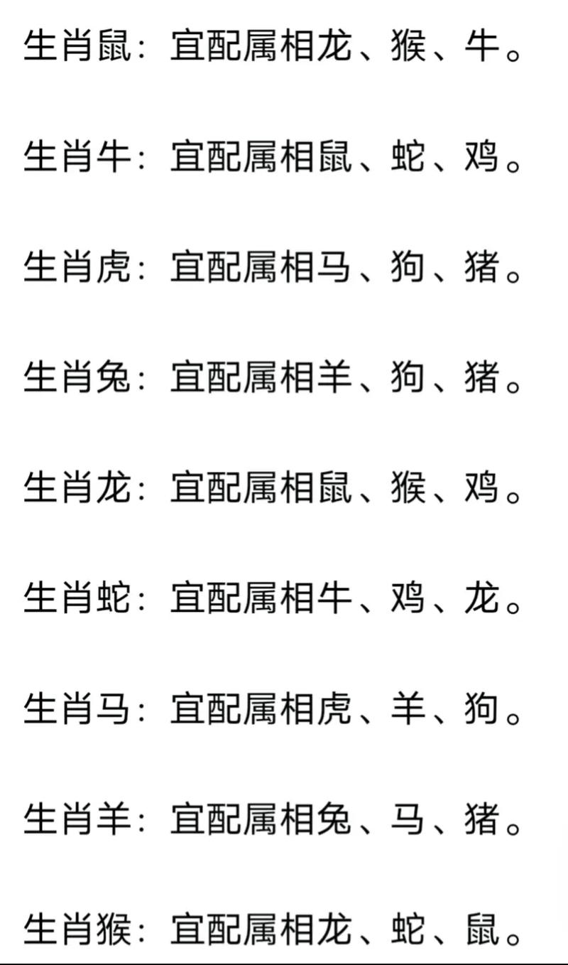 什么生肖与什么生肖相配最恩爱,什么生肖与什么生肖相配最恩爱呢