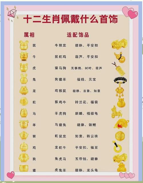 今期生肖发金光是什么数字,十二生肖发金光的是什么动物