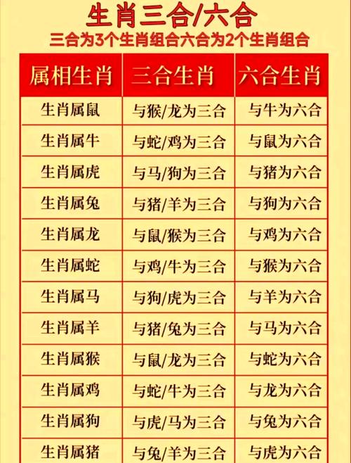 关于今期生肖是滑头的动物打一生肖的信息