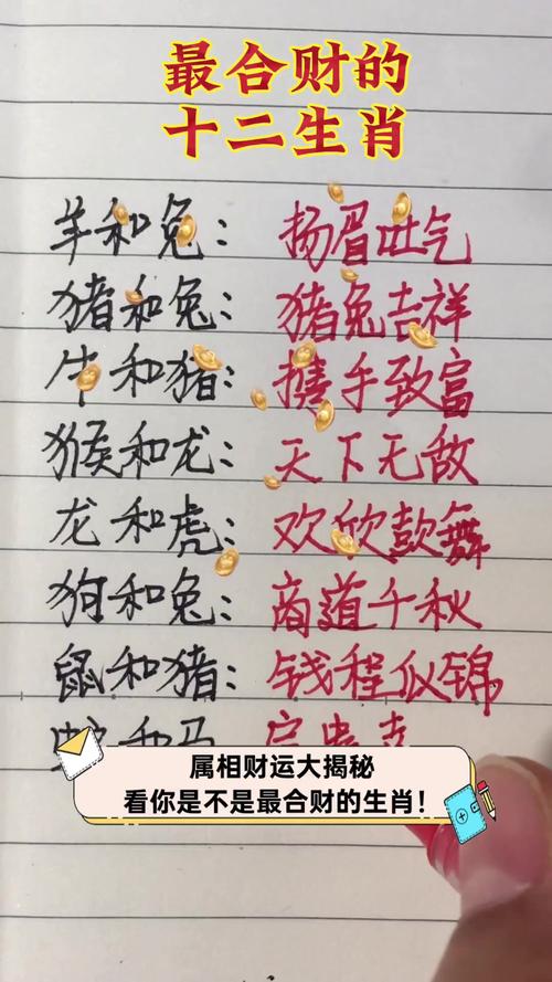 今期生肖获大财指什么生肖动物的简单介绍