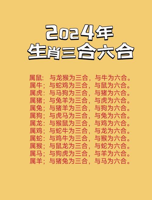 今期生肖三五加,今期生肖三五加猜数字