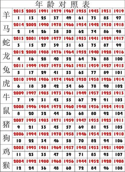 今期六字,今期六字出玄机最准确生肖