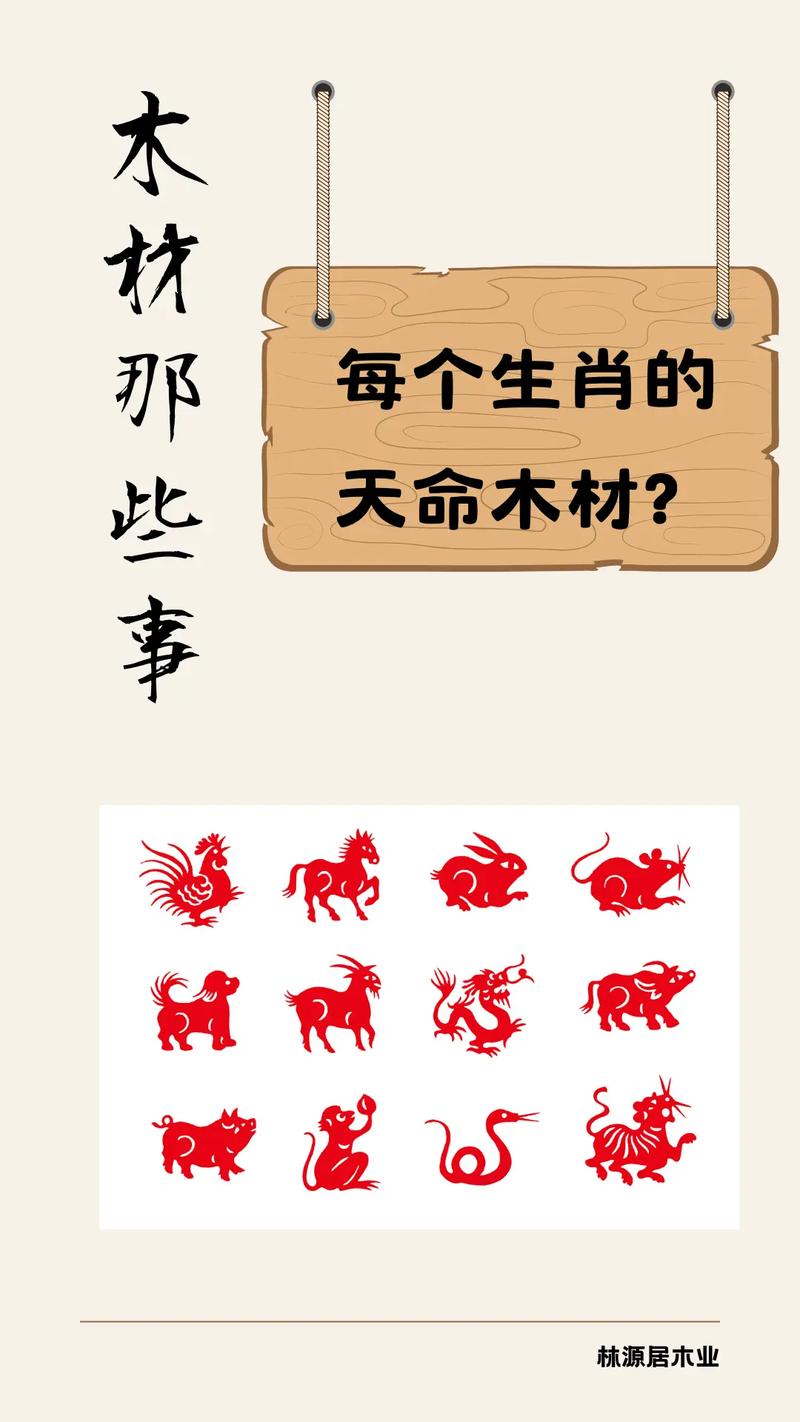 今期生肖有木头打一生肖,今期生肖有木头是什么生肖?360问答