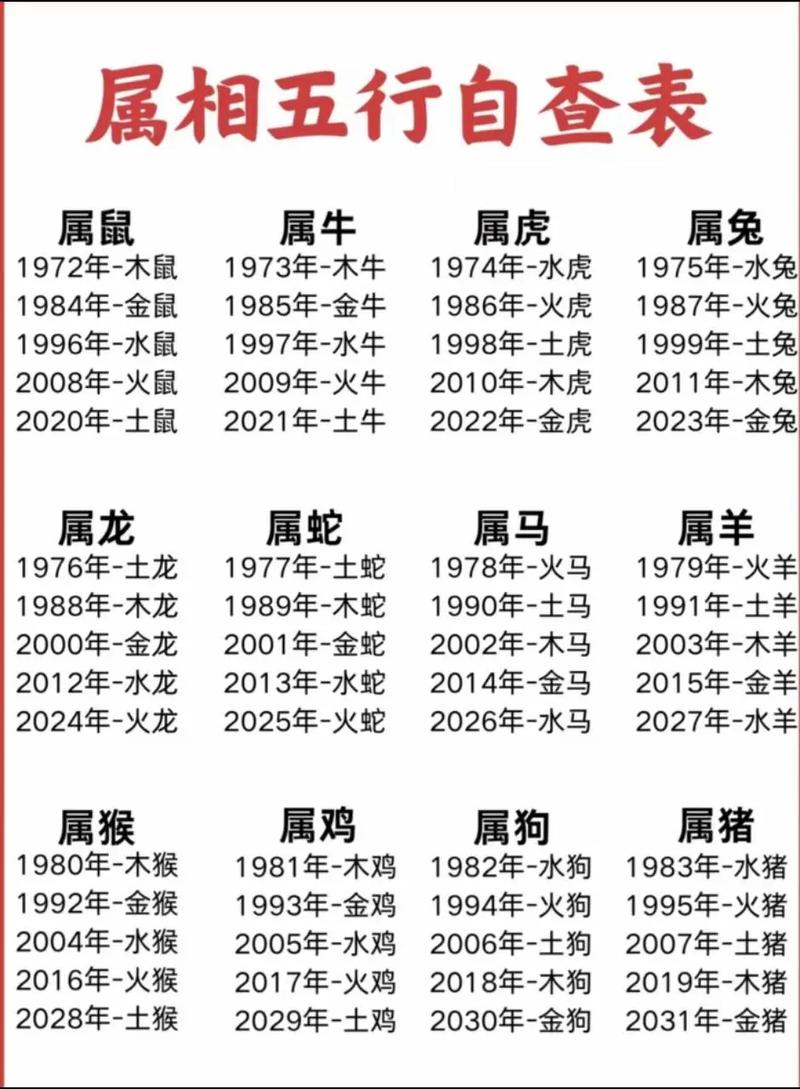 什么生肖的人命最好男,十二生肖哪些生肖男人命最好