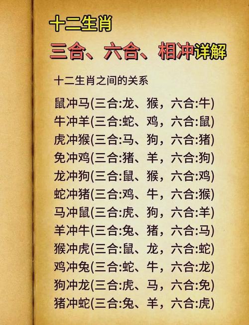 3月22日什么生肖冲什么生肖,3月22日是什么日子,这一天有什么特别吗