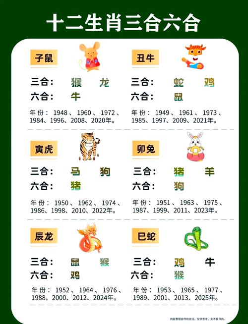 今期特开三七开指什么生肖,今期特马开本期代表什么动物