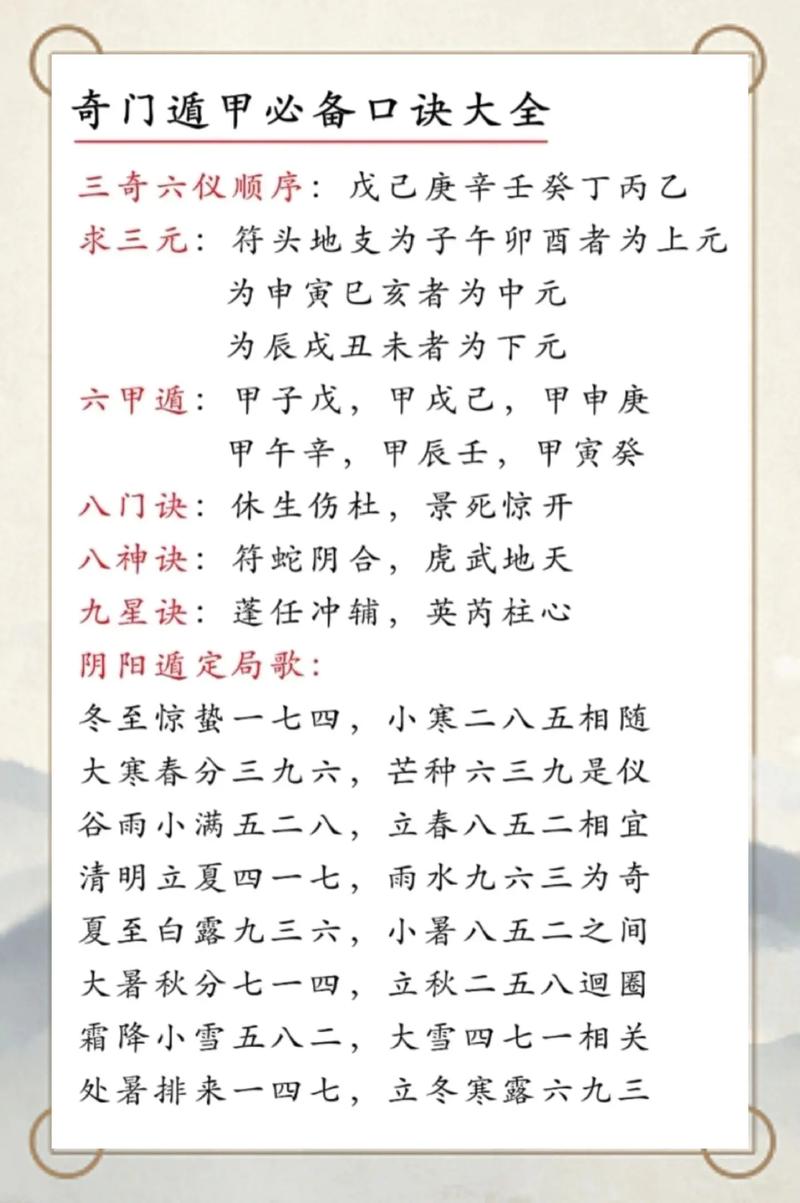 “奇门遁甲得个样，人人事后诸葛亮”打一正确的生肖的简单介绍