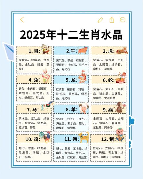 包含旺码今期送大家是什么生肖的词条