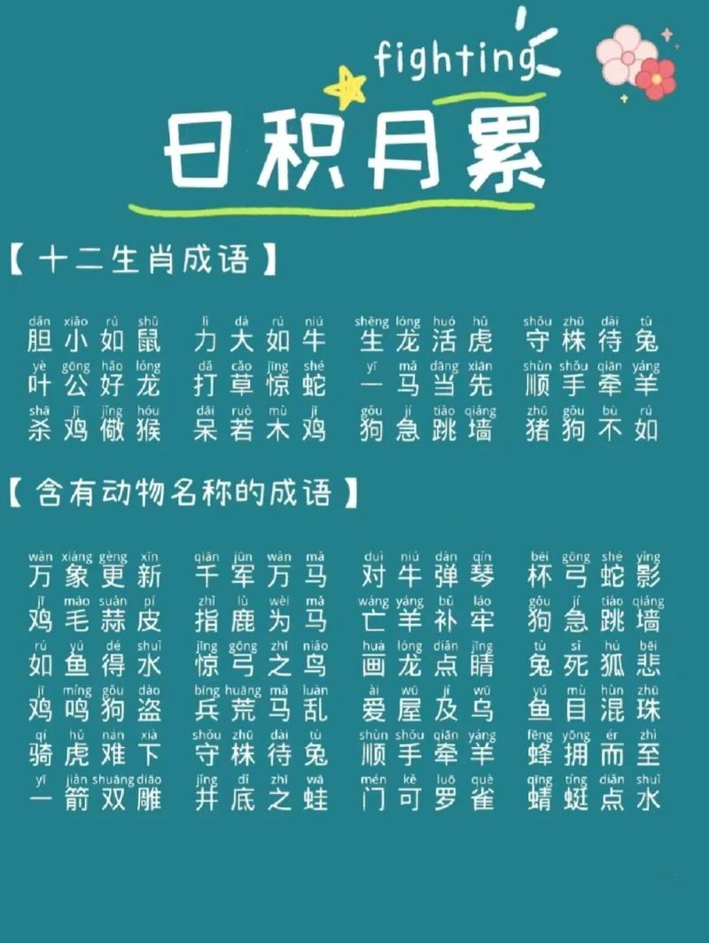 打一生肖成语的意思是什么,打一生肖成语的意思是什么呢