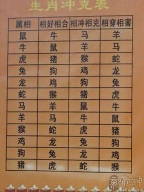 今期生肖是人才是什么意思,今期生肖人人知是什么生肖问百度一下