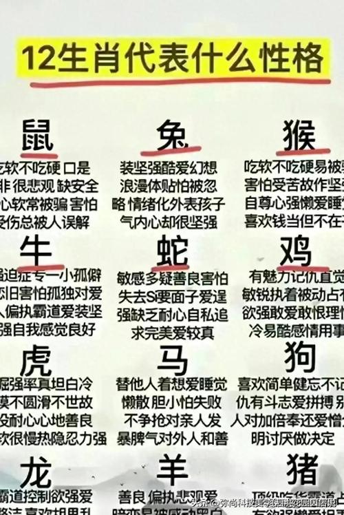 今期生肖一四开解什么数字,今期生肖一四开一二生肖讲你知
