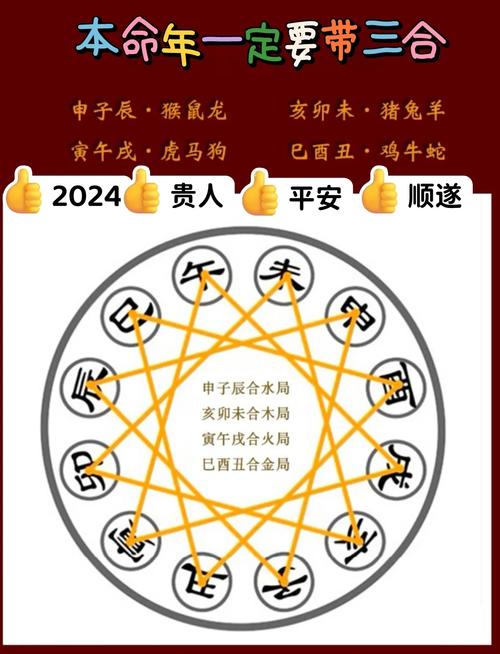三七今期喜相连最佳答案,今期三七送给你是什么生肖