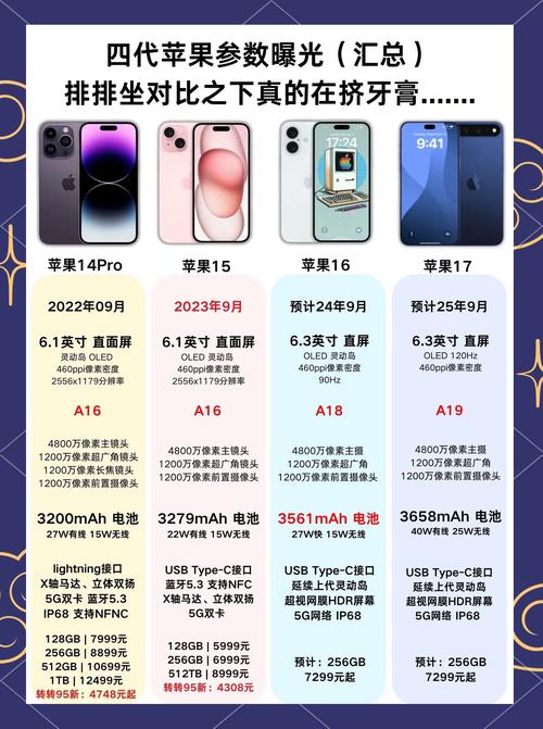 本期和今期的区别,本期和今期的区别在哪里